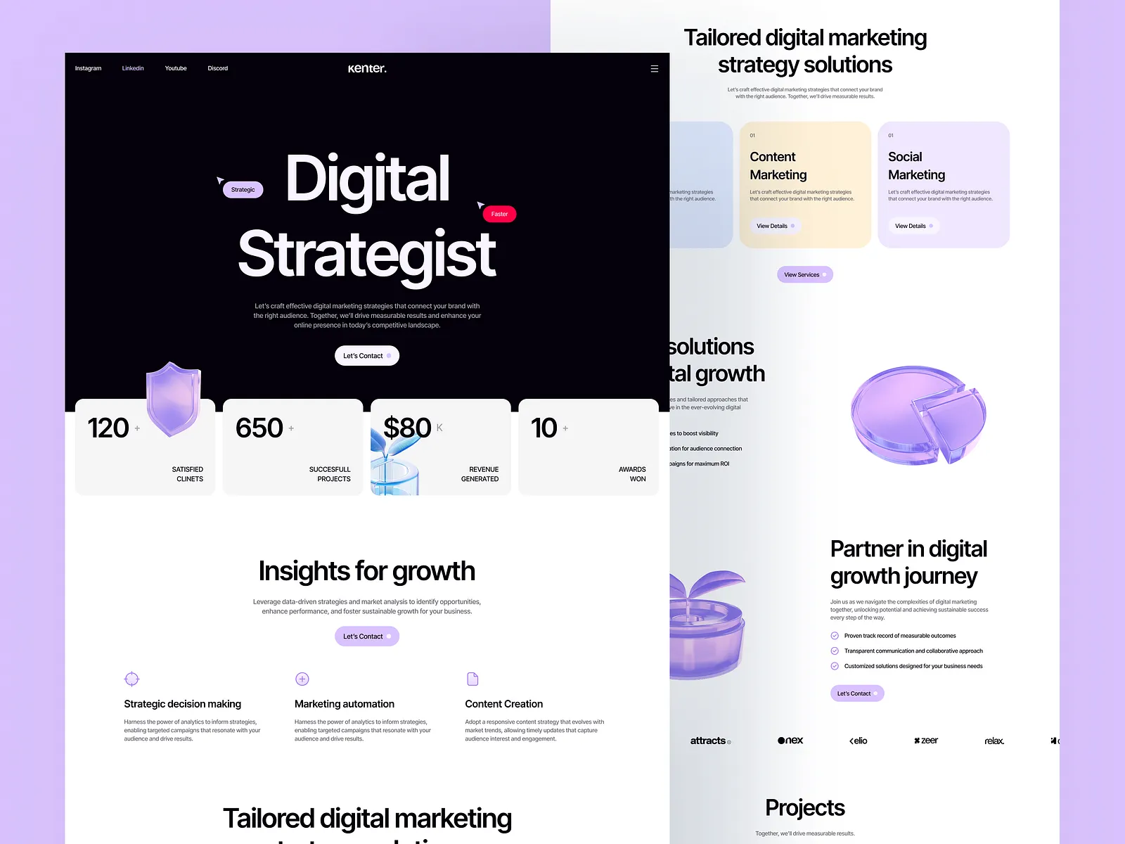 where strategy meets digital presence — 4
